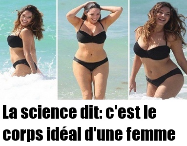 La Science Dit C Est Le Corps Id Al D Une Femme Sant Nutrition